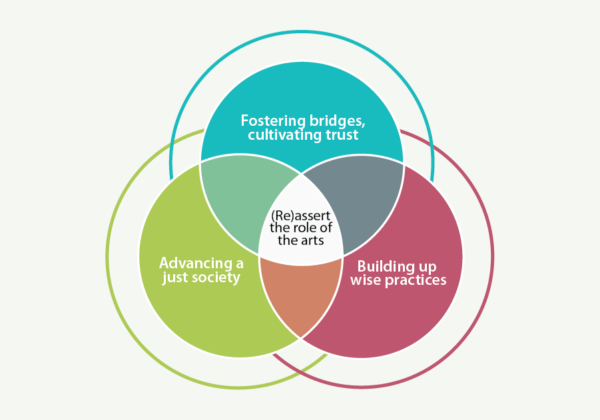 Preview: 2021 Knowledge Framework